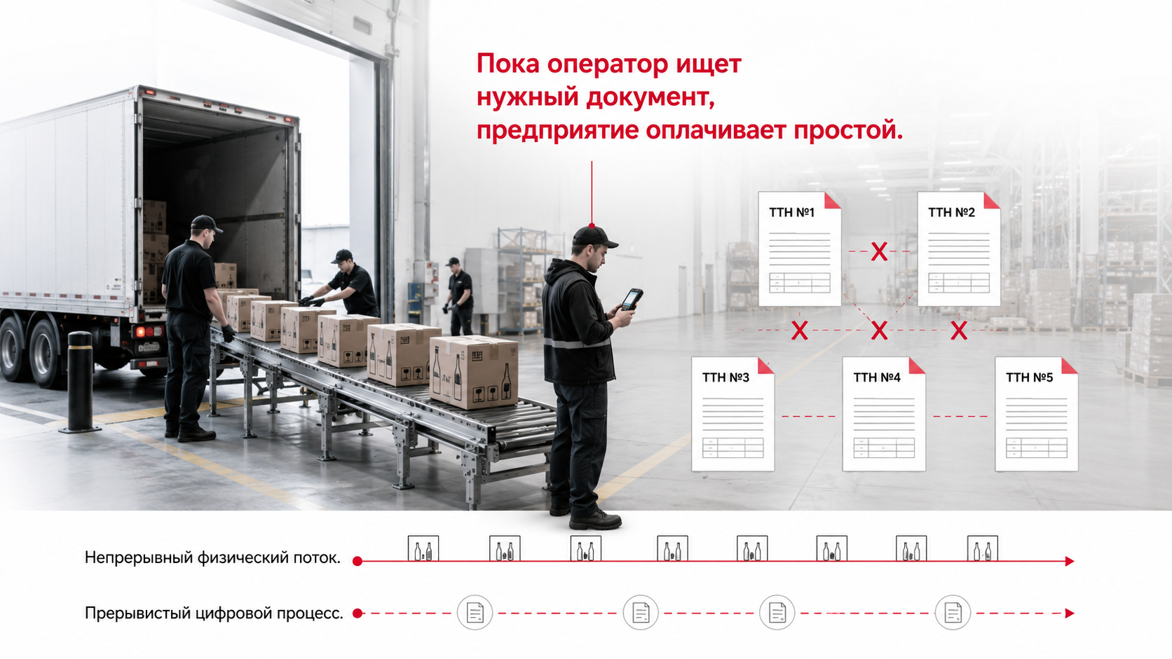Пока оператор ищет нужный документ, предприятие оплачивает простой